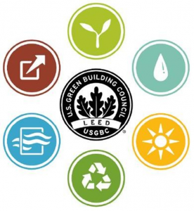 USGBC LEED Green Building Circle Emblem