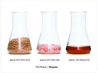 Rice Husk + Rock Salt + Mineral Oil = Biobased Building Material: Resysta